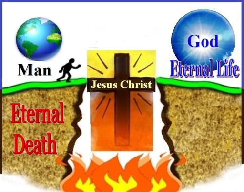 Romans 3 vs 23