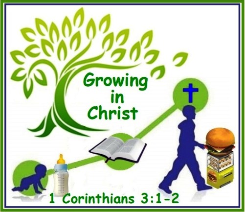 1 Corinthians 3 vs 1-2